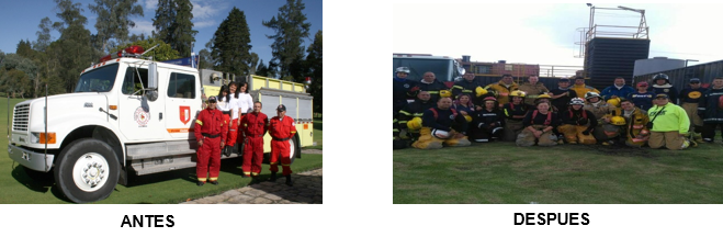 Vigésimo Segundo Aniversario del Cuerpo de Bomberos Voluntarios de Funza – Cundinamarca